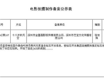 十八岁的天空在线观看和下载