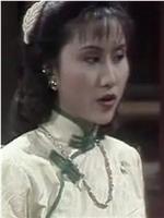 刘素芳 Mable Lau Siu-Fong